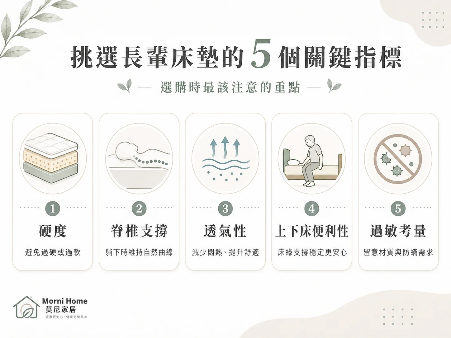 挑選長輩床墊的5個關鍵指標：硬度、脊椎支撐、透氣性、上下床便利性與過敏考量