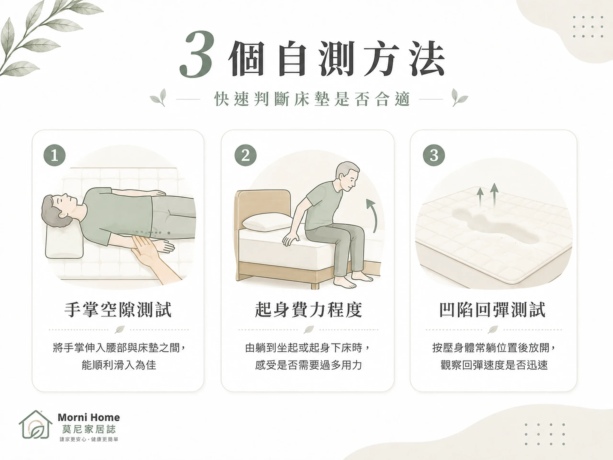 判斷床墊是否太軟的3個自測方法：手掌空隙測試、起身費力程度、凹陷回彈測試