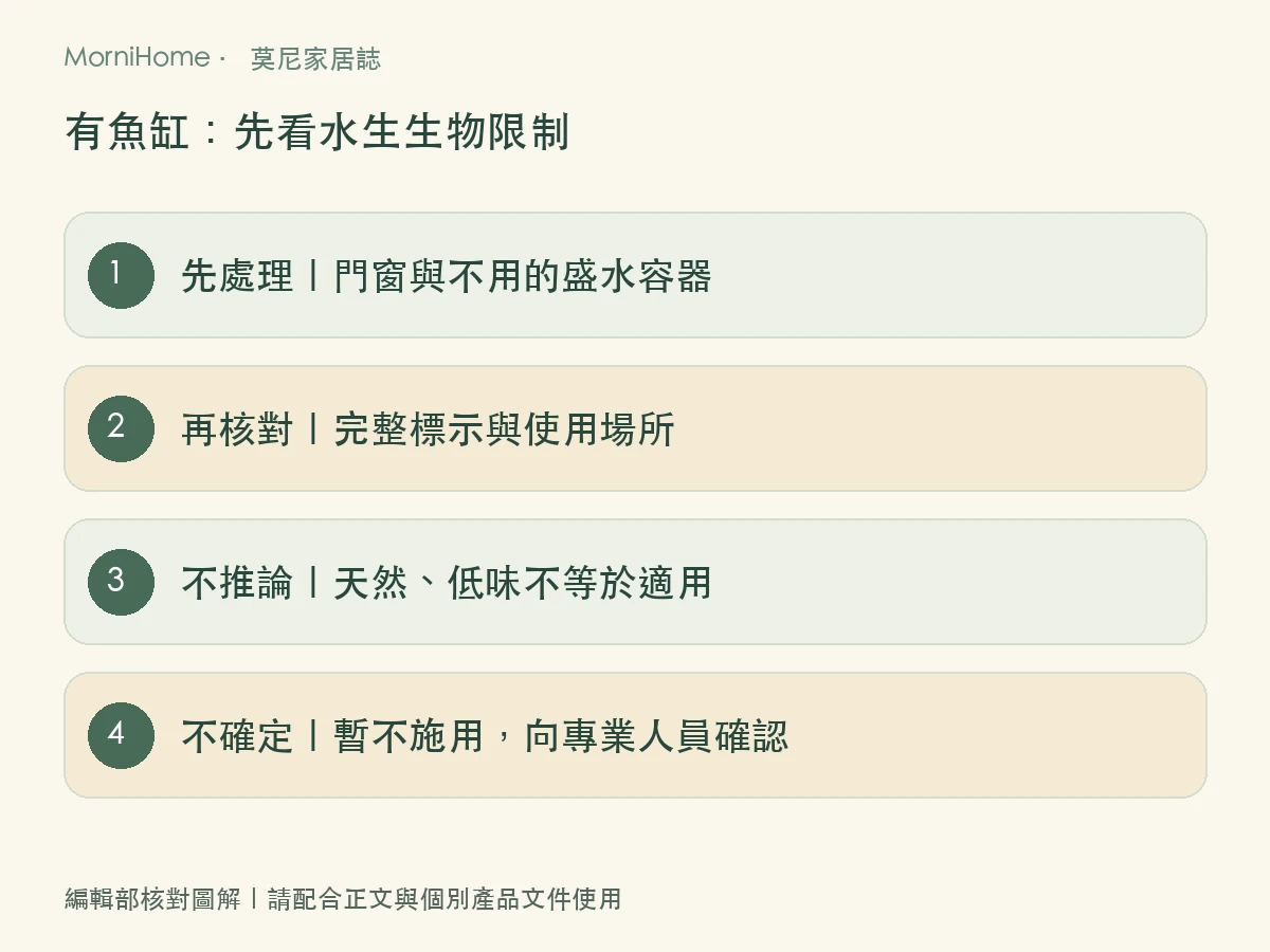 有魚缸：先看水生生物限制，整理本文核對順序