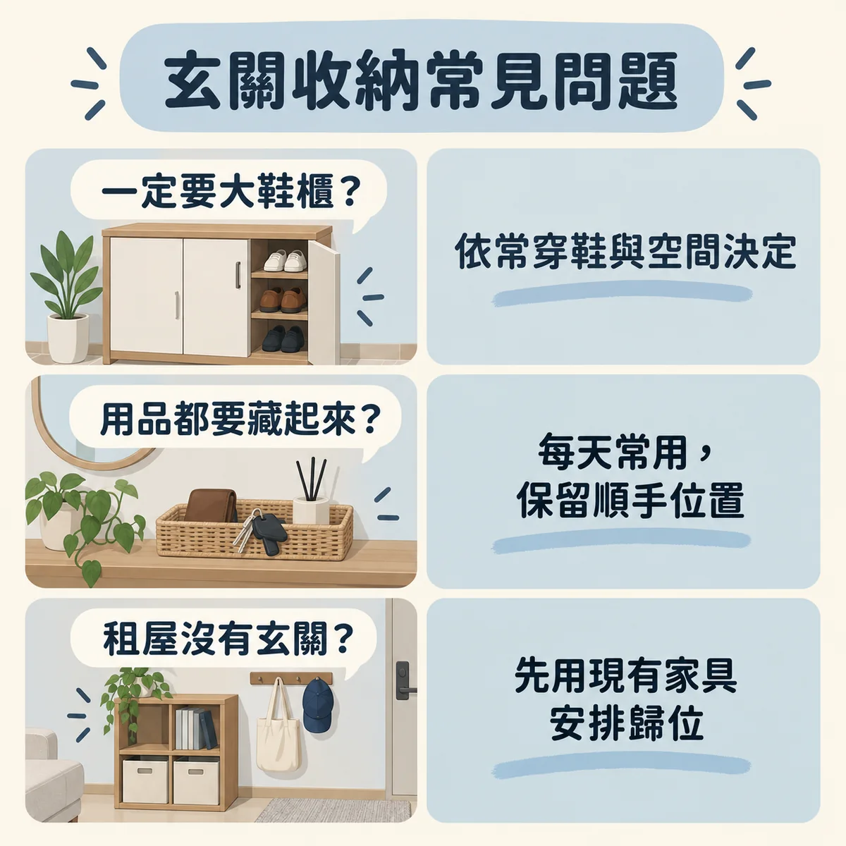 玄關鞋櫃大小常用物歸位與租屋收納的常見問題