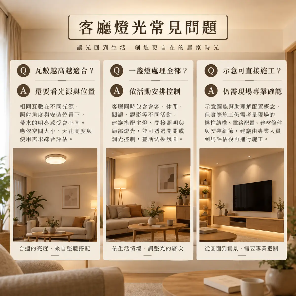 客廳燈具瓦數主燈與示意施工用途的常見問題