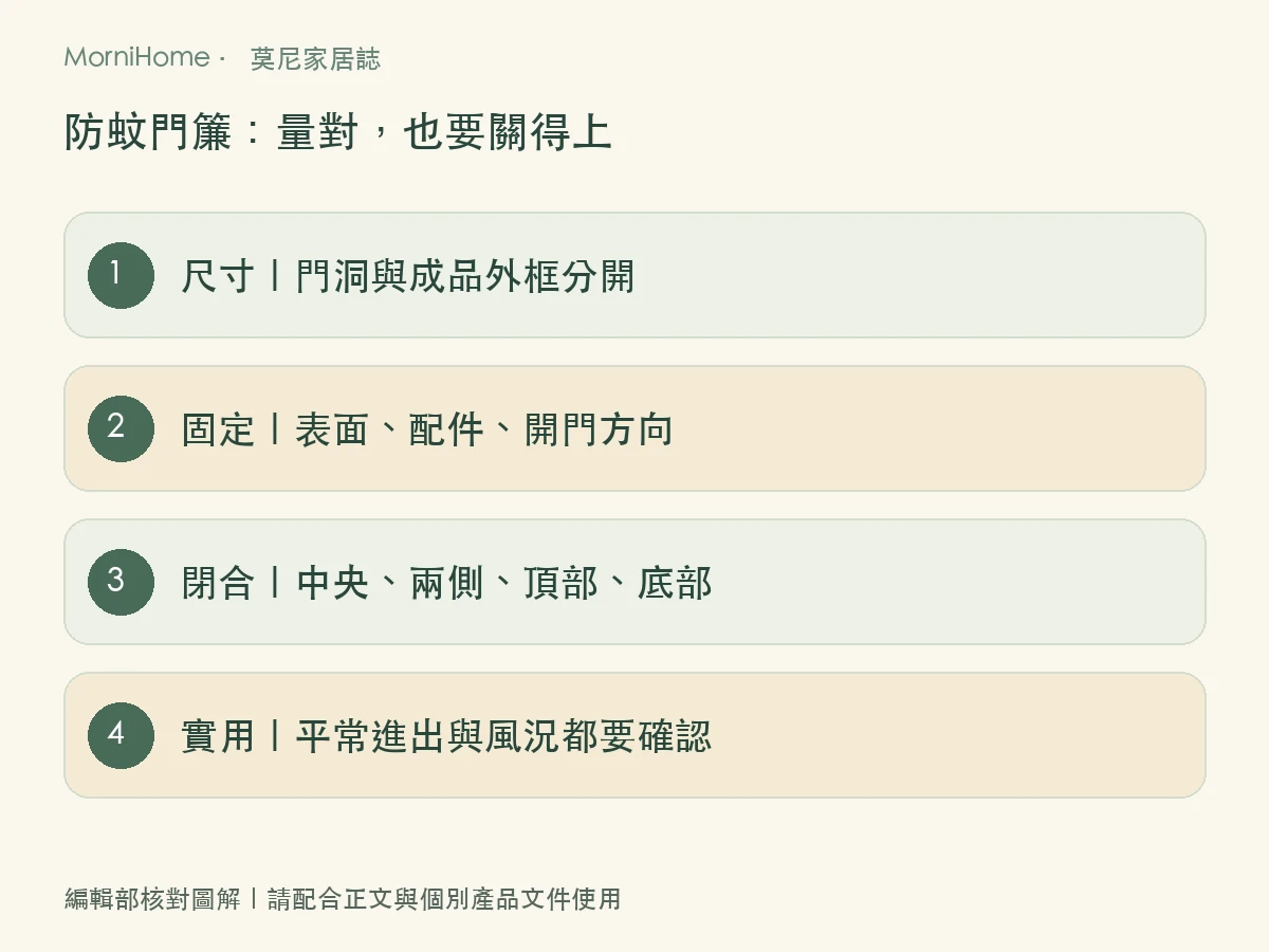 防蚊門簾：量對，也要關得上，整理本文核對順序