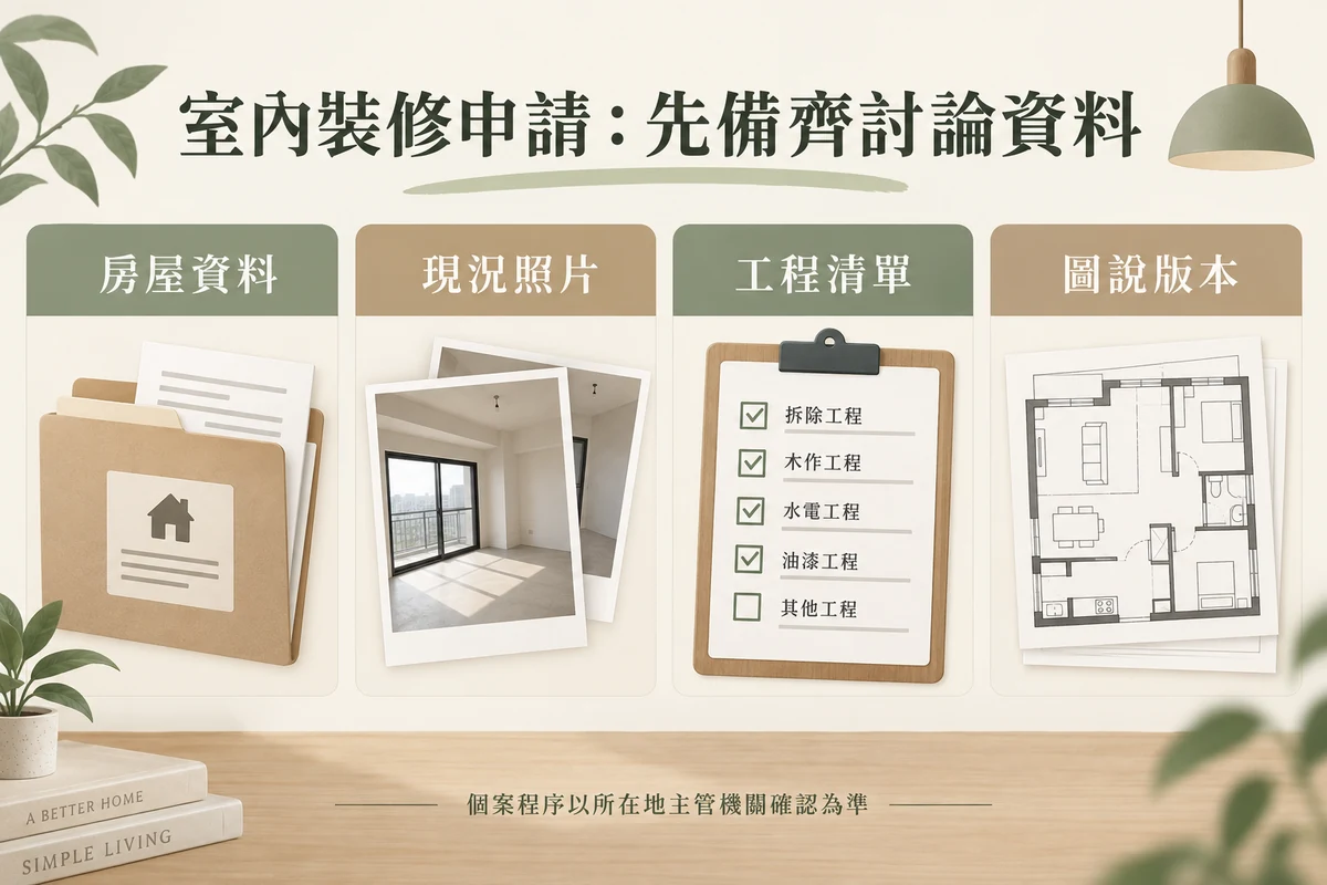 室內裝修申請所需討論資料,包括房屋資料現況照片工程清單與圖說