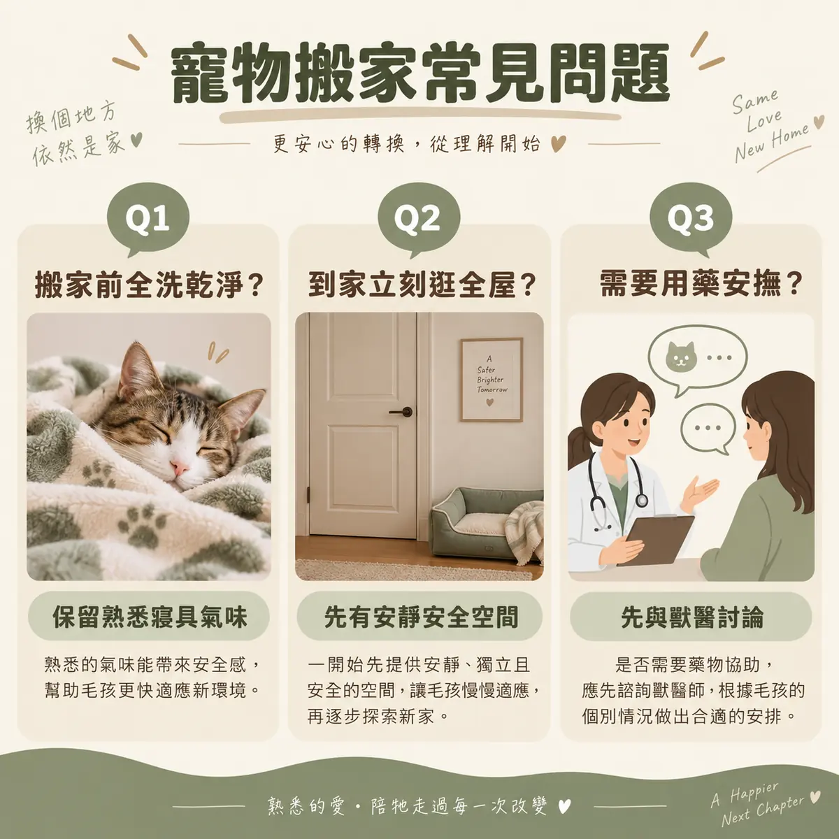 寵物搬家保留熟悉氣味安排安全空間與先諮詢獸醫的問答