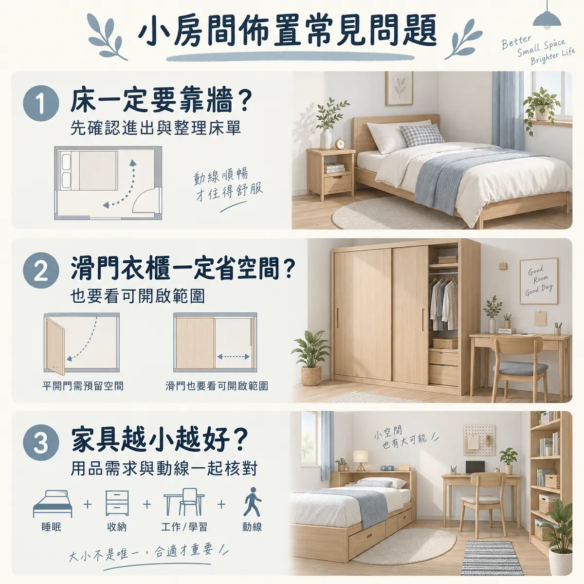 床位靠牆滑門衣櫃與家具尺寸選擇的常見問題